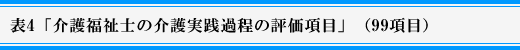 表4「介護福祉士の介護実践過程の評価項目」(99項目)